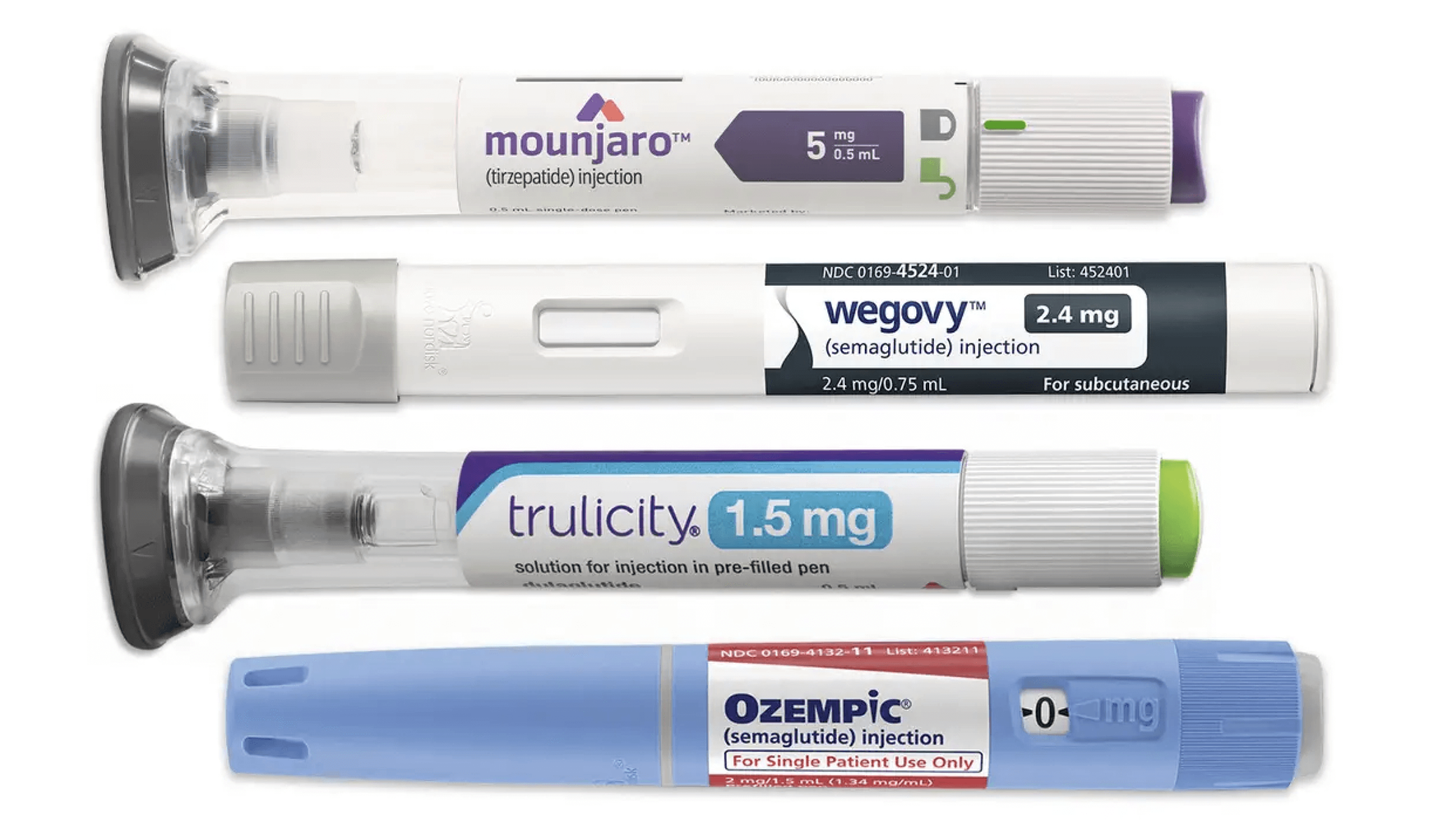 GLP-1 Medications: Are They Right for You?